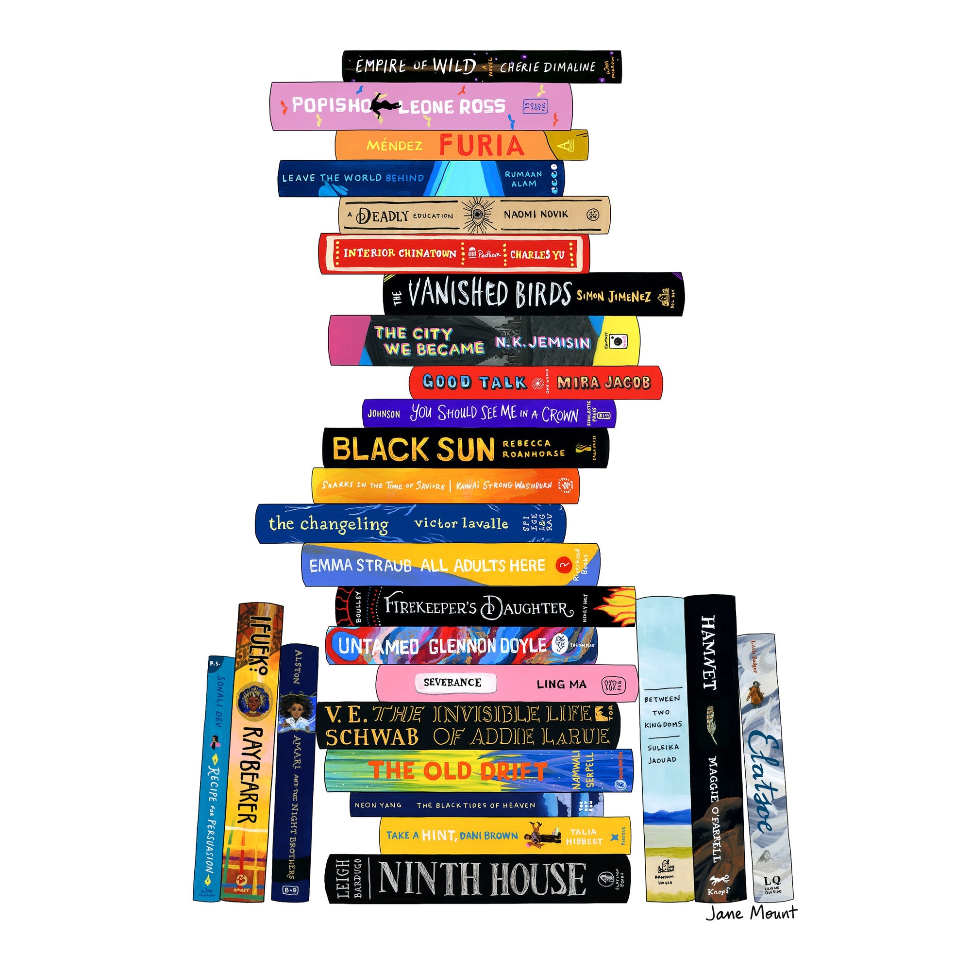 Recent Book Recs